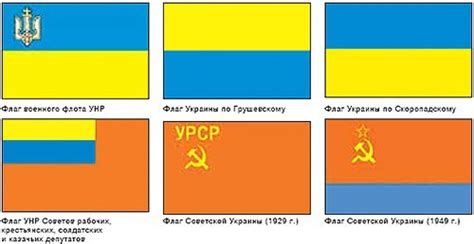 Перевернутый флаг страны: символика и интерпретация