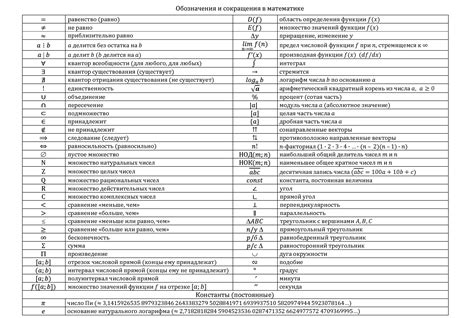 Перевод аббревиатуры CSI на русский