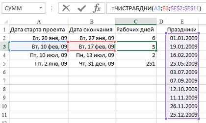 Перевод банковских дней в календарные дни