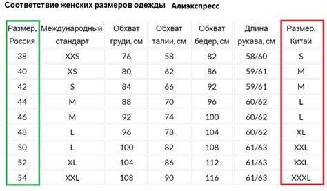 Перевод в русские размеры