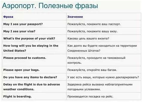 Перевод и значение выражения "Привет от старых штиблет"