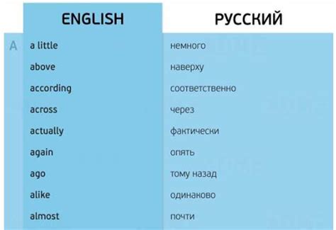 Перевод и значение слова "гайс" на английском языке