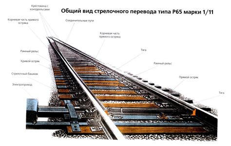 Перевод и интерпретация Уно стрелки: основные значения