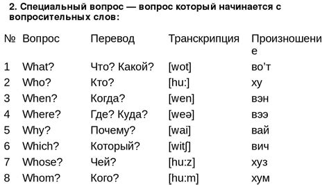 Перевод слова "пис" с английского на русский