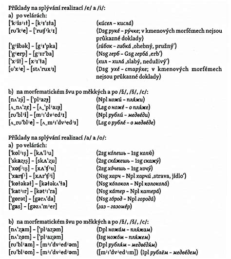 Перевод слова subjects на русский