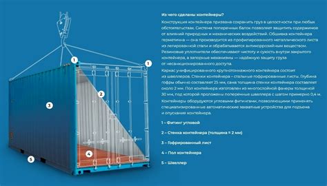 Перевозка контейнера: основные понятия