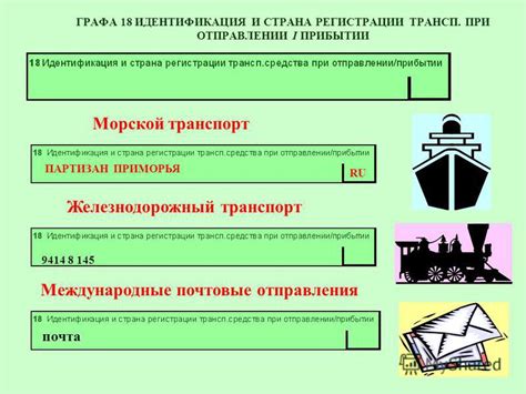 Перевозчик и страна отправления – значения и связи