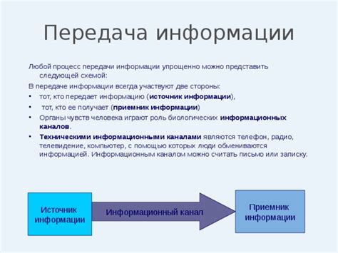 Передает дополнительную информацию