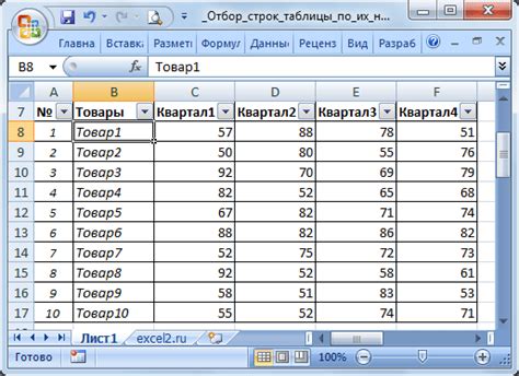 Передний метод отцентрирования строк таблицы