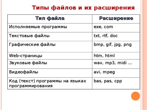 Перезалив файлов: смысл и методы