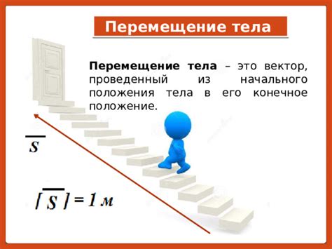 Перемещение в свежее жилище: разгадка видений