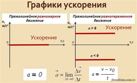 Перемещение и ускорение: символическое значение метро в сновидениях