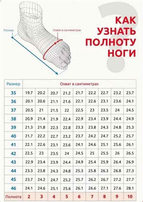 Переобулась: правильно подбираем обувь