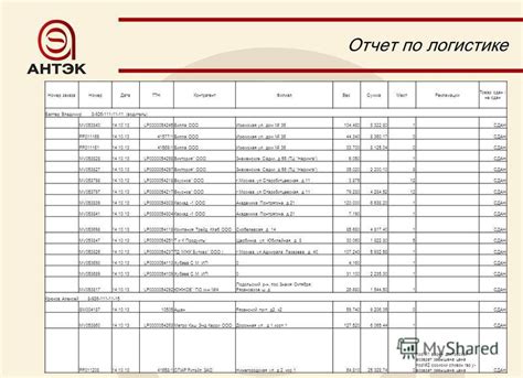 Перепроверьте заполняемые формы и документы