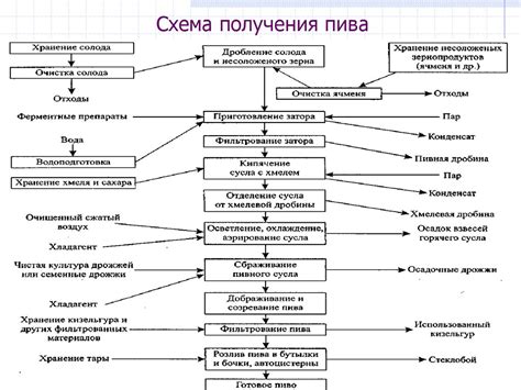 Переработанный деним и его принципы производства: