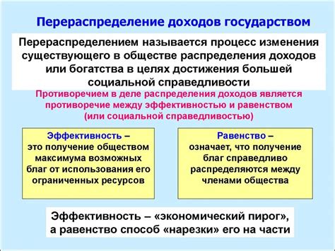 Перераспределение доходов: роль в экономике и его последствия