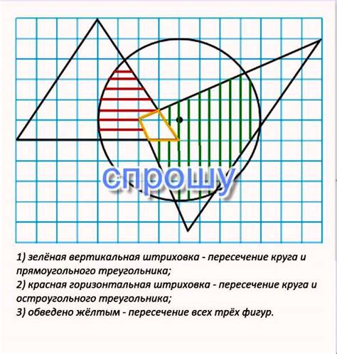 Пересечение круга с треугольником