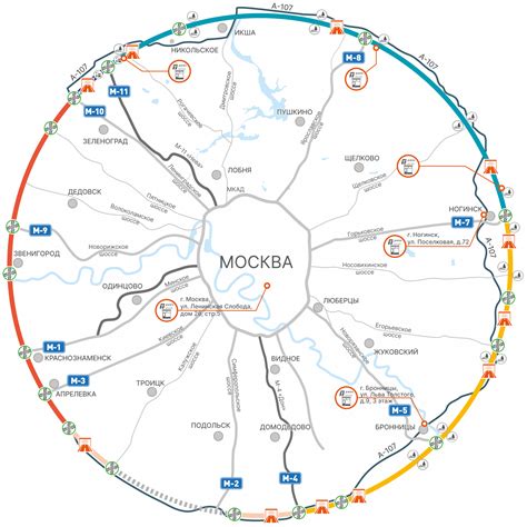 Пересечение мира: дорога на виадуке в Москву