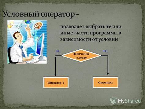 Пересмотр прошлого: преодоление ошибок