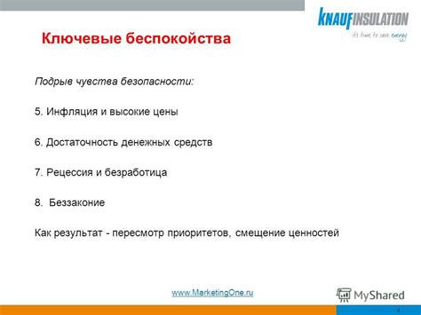 Пересмотр ценностей и приоритетов: необходимость переоценки и изменения определений