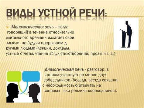 Переформулирование в устной речи