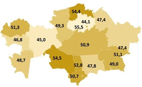 Переход через нейтральную зону