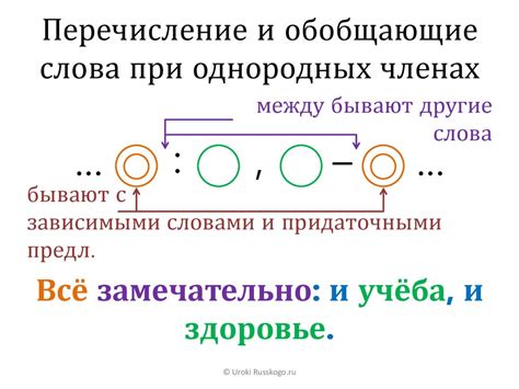 Перечисление однородных членов