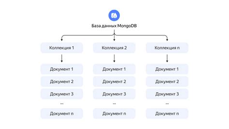 Перечитывание данных: особенности и механизм работы