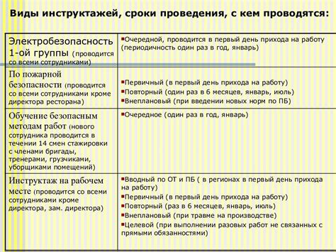 Периодичность поверки рулетки: сколько раз в год это необходимо