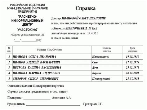 Период до 2008 года: двухгодичная служба