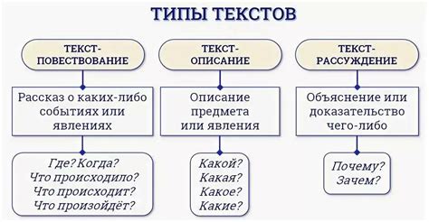 Персонификация в текстах и речи: понятие и влияние