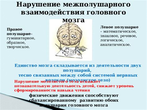 Перспективы для понимания психологического значения снов, связанных с заболеванием головного мозга