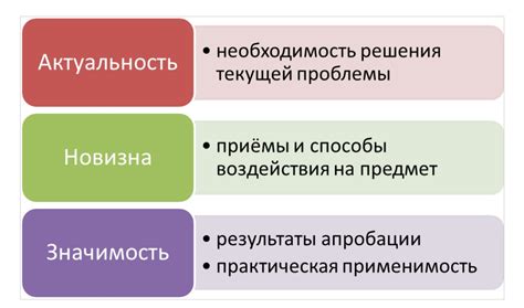 Перспективы исследования амамата