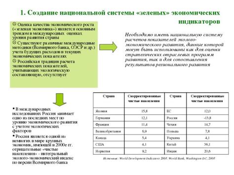 Перспективы и вызовы в изучении размерного ряда рыбы