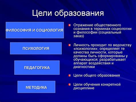 Перспективы применения знаний высшего образования ретро в современном мире