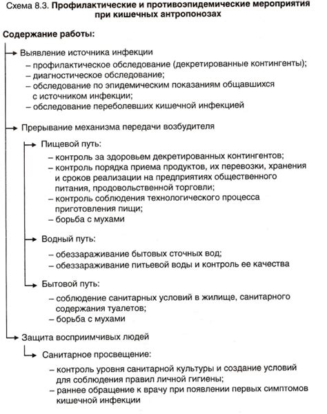 Перспективы провизорного стационара