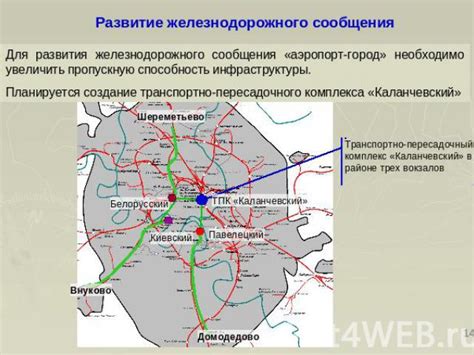 Перспективы развития использования московского времени в Волгограде