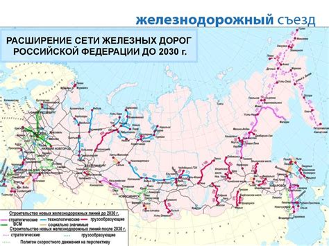 Перспективы развития колейной дороги