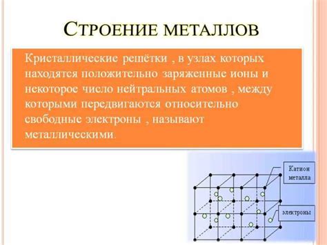 Перспективы развития металлов побочных групп