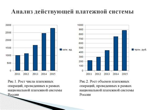 Перспективы развития новой системы приема в России