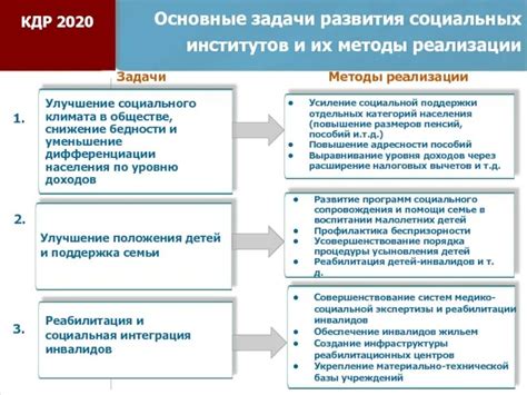 Перспективы развития образовательных институтов с открытым доступом в Российской Федерации