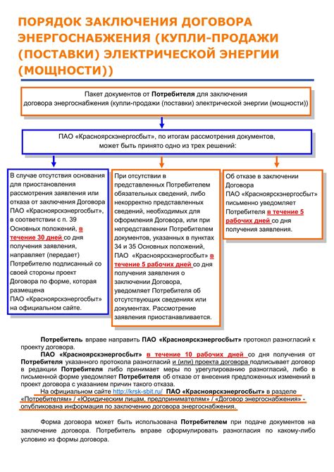 Перспективы развития прямых договоров с Мосэнергосбытом