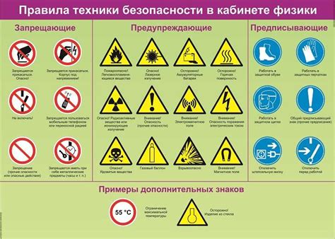 Перчатки 10 класс - гарантированная безопасность во время химических работ