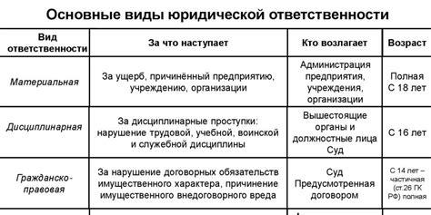 Пидр: общее понятие и происхождение