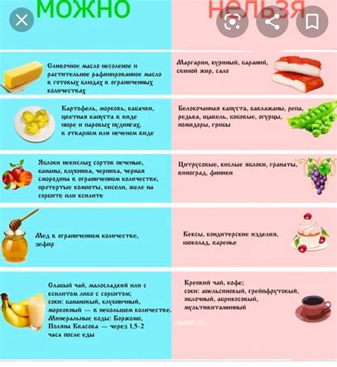 Пилюли, которые не рекомендуется при синдроме Жильбера