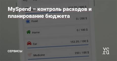 Планирование и контроль расходов