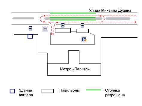 Планирование и организация маршрута до вокзала