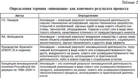 Плановые изменения в определении термина "не для розничной продажи"