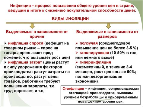 План провалился: причины и последствия