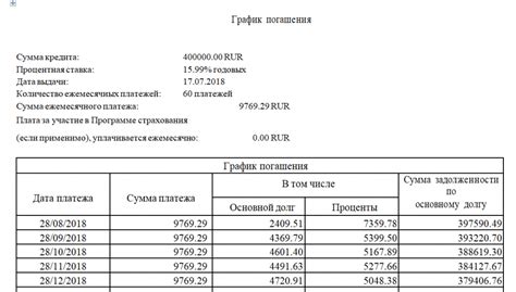 Платеж сквитован: расшифровка и значение!